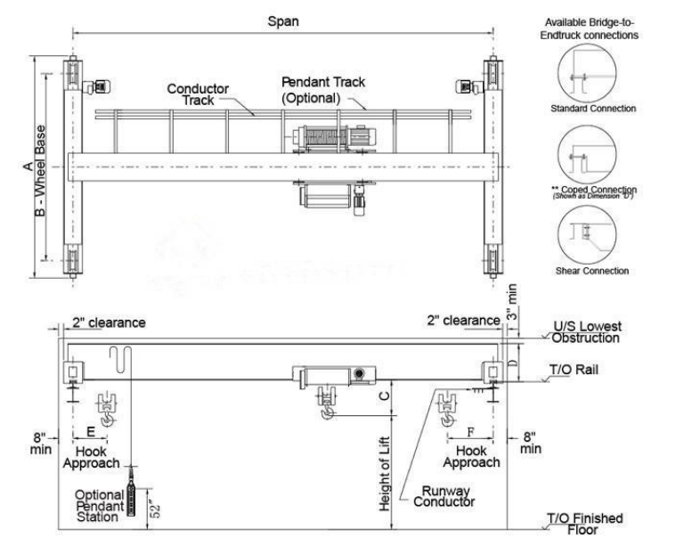 imatge.png Single-girder Overhead Crane.png
